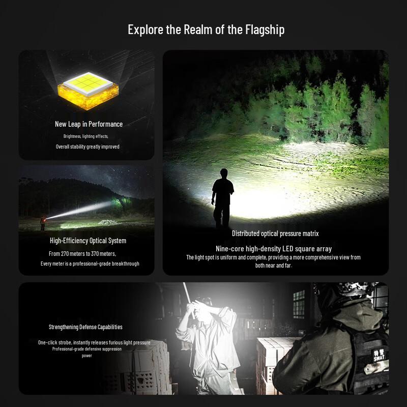 NITECORE P84 Tactical Multi-Light Rechargeable Flashlight