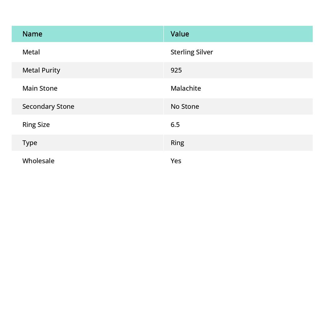 Malachit Kamień Szlachetny Ręcznie Robiona Biżuteria Srebro Próby 925 Pierścionek Rozmiar 6.5 m6G49