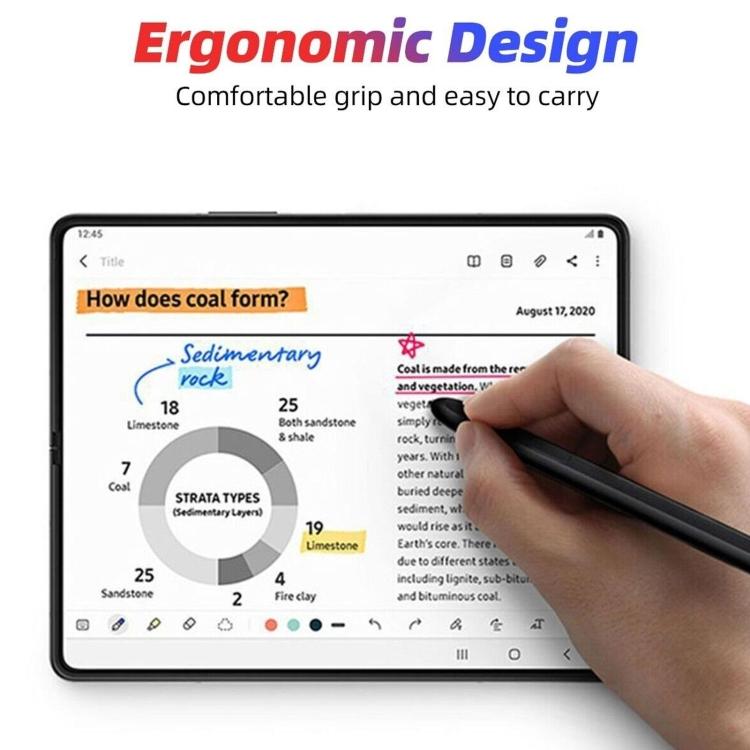 Touch Capacitive Pen Stylus for Samsung Galaxy Z Fold4/Galaxy Z Fold3 5G/Galaxy Z Flip4/Galaxy Z Flip3 5G Stylus Pens