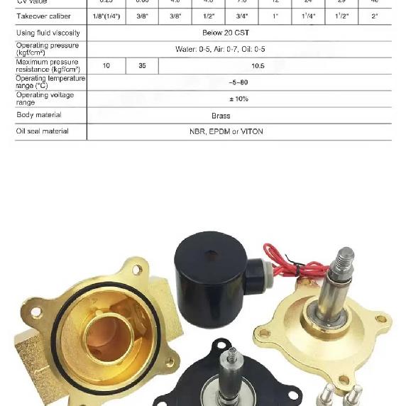 Electric Solenoid Valve 1/4" 3/8" 1/2" 3/4" 1" DN8/10/15/20/25/50 Normally Closed Pneumatic for Water Oil Air 12V 24V 110V 220V