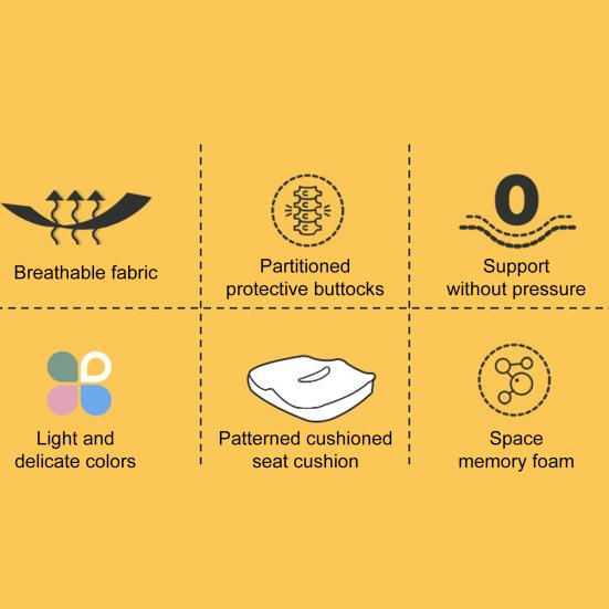 Office Chair Cushion Memory Foam Seat Cushion Breathable Pressure Relief Seat Cushion for Car Seat Wheelchair Thighs Sciatica Pain Relief