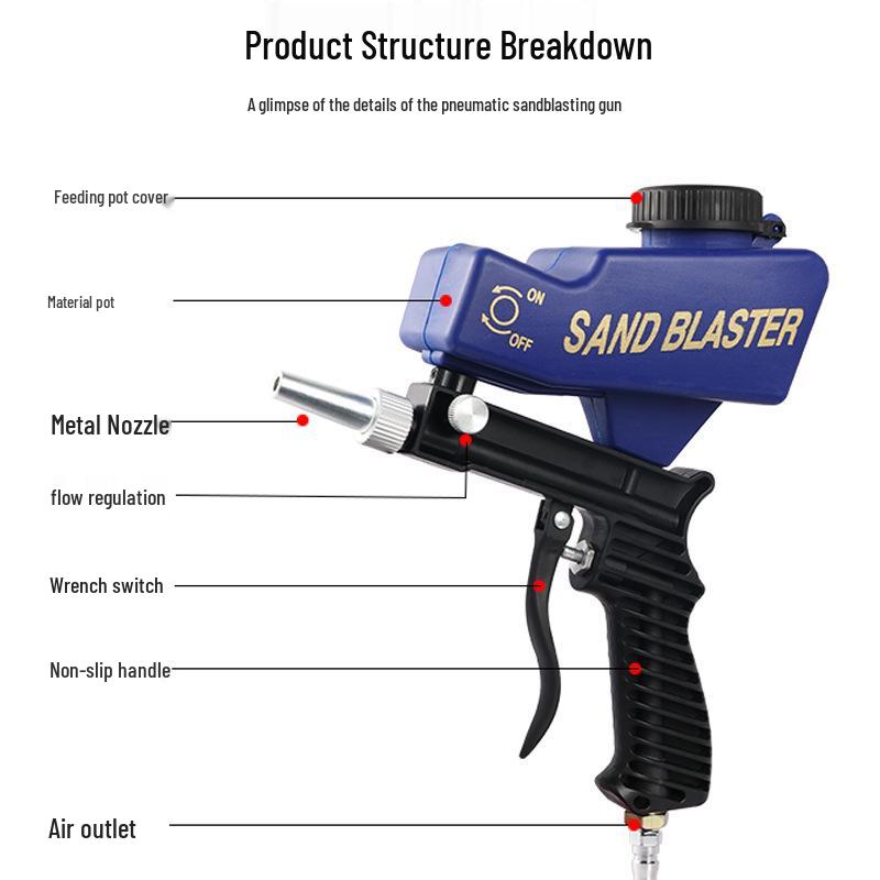 Portable Gravity Feed Pneumatic Sandblasting Gun Kit for Rust Removal