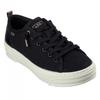 Womens/Ladies Bobs Copa Canvas Trainers