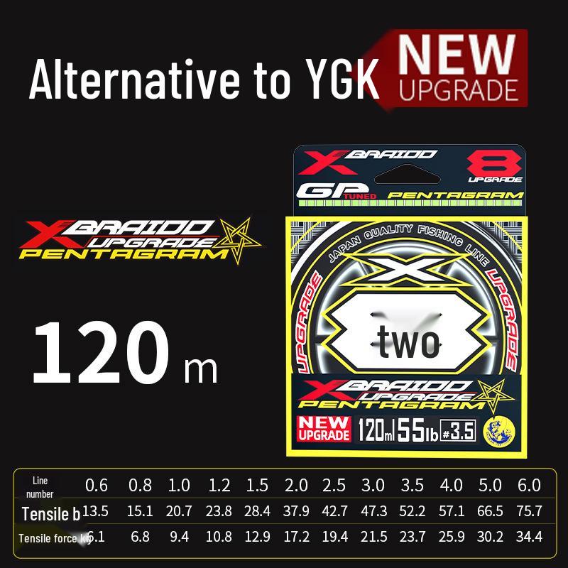 

Преміальна 8-жильна плетена PE рибальська волосінь для Азії - Далекий закид та Супергладка основна волосінь Dyneema 1.5