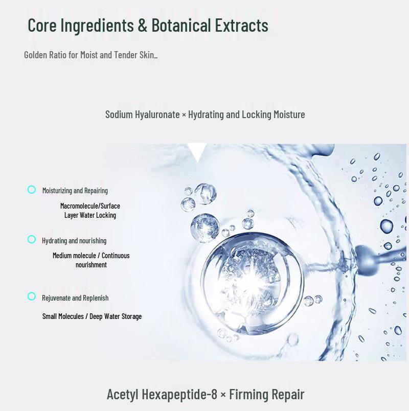 Hyaluronic Acid Hydrating Face Cream - Moisturizing, Nourishing, Plumping, Brightening, and Soothing Repair Cream for Beauty Salons