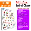 My First ALL IN ONE SPIRAL CHART : Learning Chart Book for Kids, Educational Chart for Toddlers, Collection With Topics, Birthday Gifts for Kids