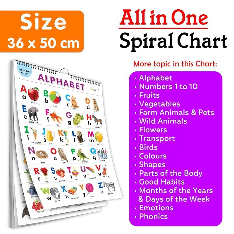 My First ALL IN ONE SPIRAL CHART : Learning Chart Book for Kids, Educational Chart for Toddlers, Collection With Topics, Birthday Gifts for Kids