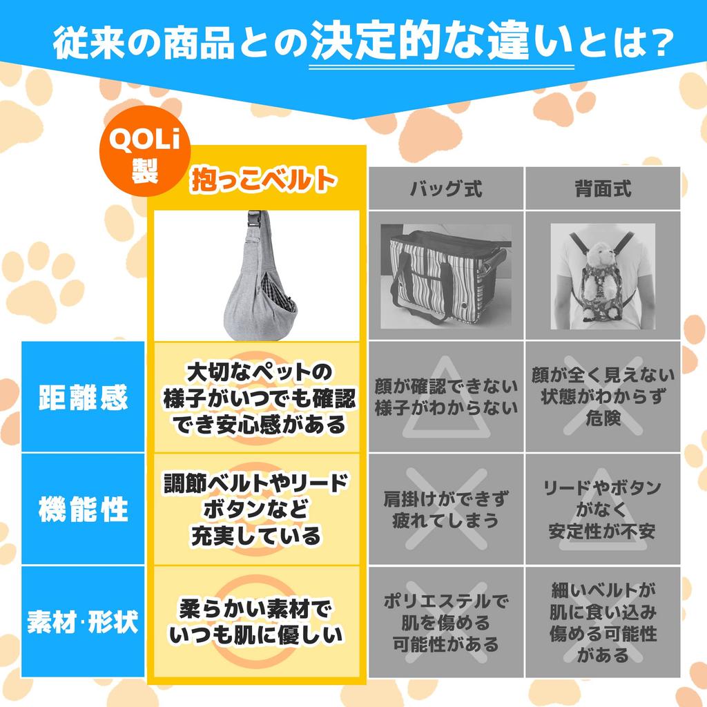 Supervised by a Pet Shoulder Adjustable Soft Perfect for Walks with and Rabbits To Prevents Jumping Suitable for Small and Medium Dogs Breeder Sling,