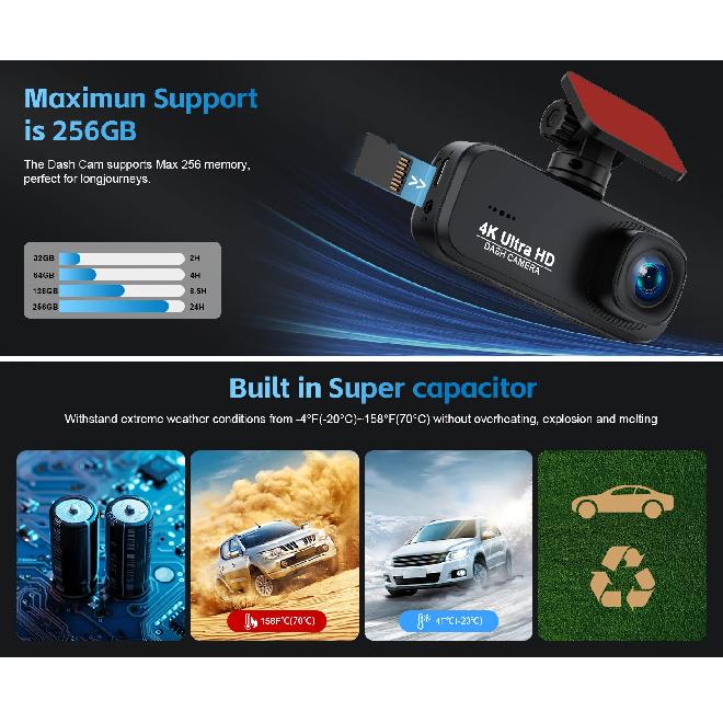 Soam Dash Cam Front and Rear 4K/1080P,Dash Camera for Cars Build in WiFi,24H Parking Mode,Night Vision,WDR,170°,G-Sensor,App