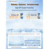 RUYI SPF50+ PA++++ Whitening & Brightening Sunscreen