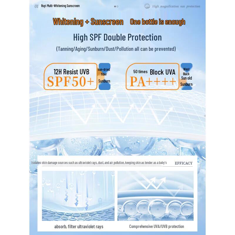 RUYI SPF50+ PA++++ Whitening & Brightening Sunscreen