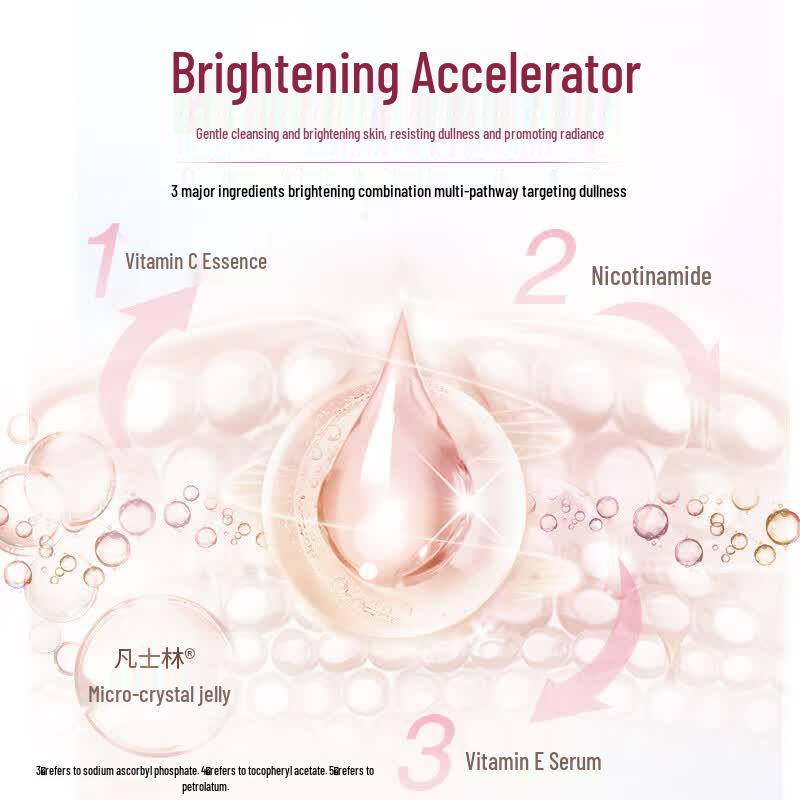 Vaseline Niacinamide Whitening Body Lotion
