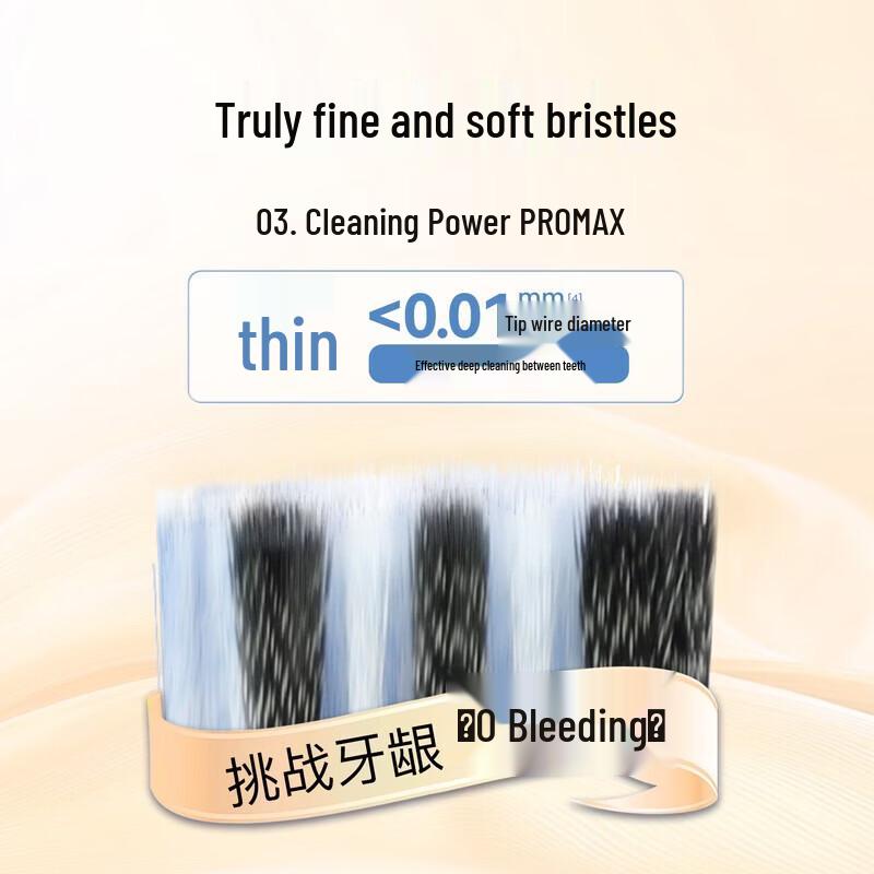 Shuke 46-Hole Wide Head Toothbrush