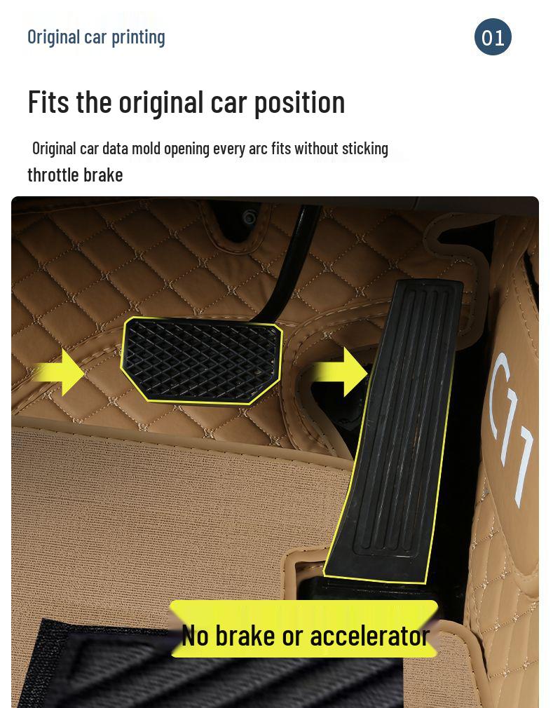 Leapmotor C11 Non-Slip, Wear-Resistant Floor Mats & Interior Accessories