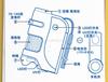 Clear Exemption Bracket Handheld Portable Microscope With Mini Primary School Children'S Science Experiment Toy