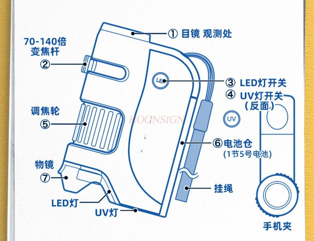 Clear Exemption Bracket Handheld Portable Microscope With Mini Primary School Children'S Science Experiment Toy