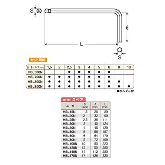 Mito Koki Mitoloy Hollow Wrench Ball Point Neo Holder Set HBL700N Co., Ltd. L-Shaped 7-Piece