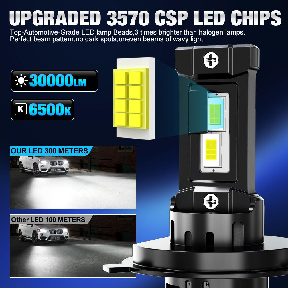 2Pcs Canbus H4 LED Headlight Bulbs High Low Beam 30000LM Car Motorcycle Lights 32Core CSP Led Lamps Auto Moto Headlamp Plug&Play 12V 6500K White
