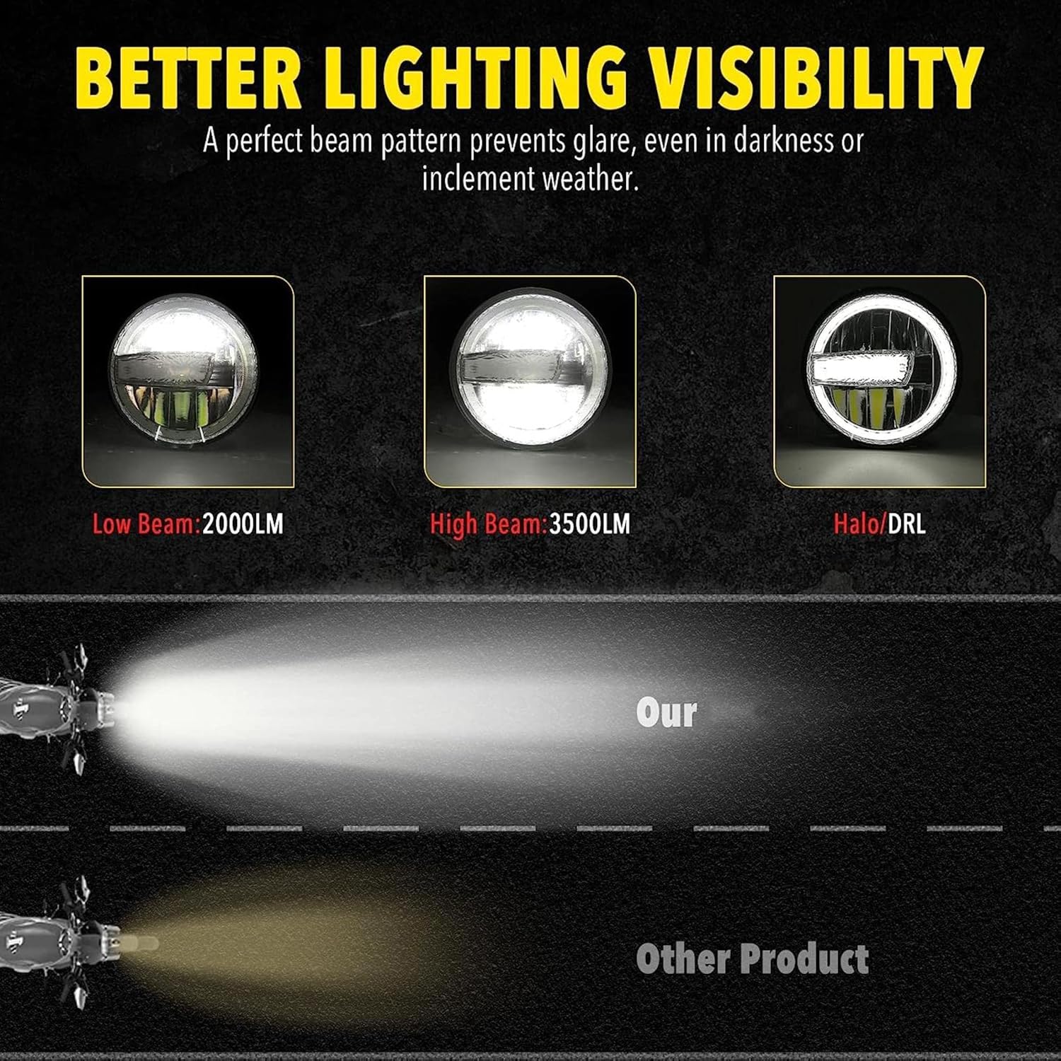 

ZULOW мотоциклетная фара Мотоциклетная 5,75-дюймовая светодиодная фара Для VTX 1300 1800 5 3/4 Светодиодный хромированный комплект фары с кронштейном Для