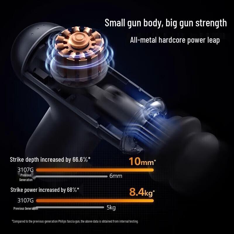 Philips Fascia Gun Muscle Massager