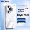 KOOLIFE Clear Anti-Drop Protective Case for Huawei Series