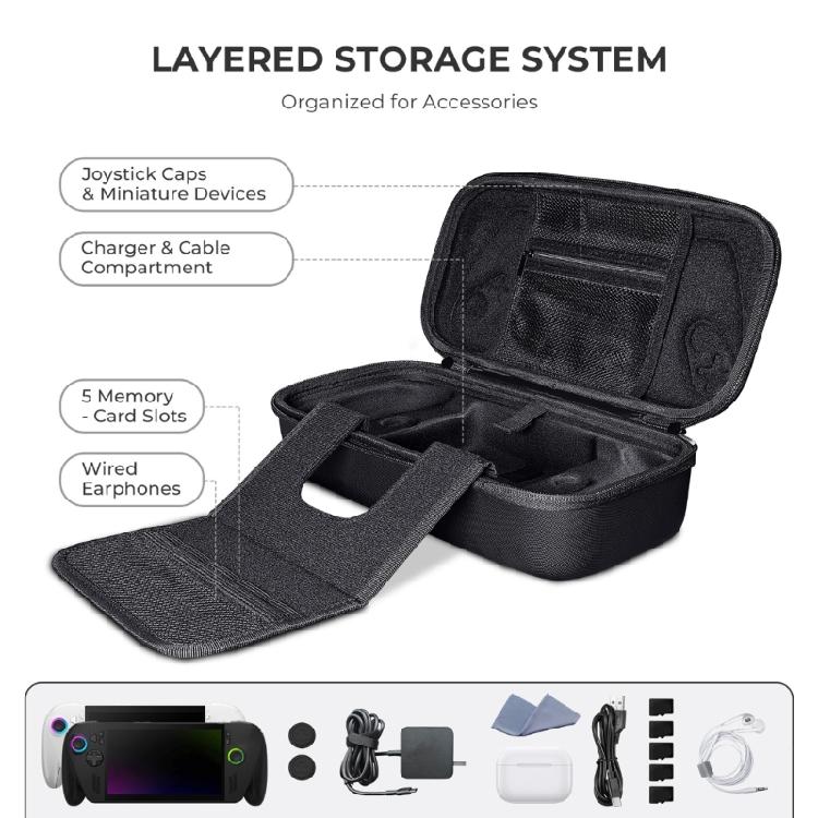 Suitable For Handheld Gaming Consoles Portable Carrying Bag Shockproof Hard Cover Storage Case Antifall Water Resistant