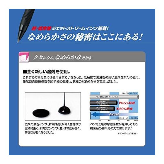 Mitsubishi Pencil Jetstream 3&1 0.7 Light Blue MSXE460007.8