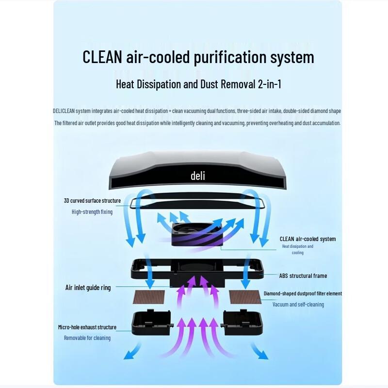 Deli 3910S Money Counter and Detector CN plug (adapter included)