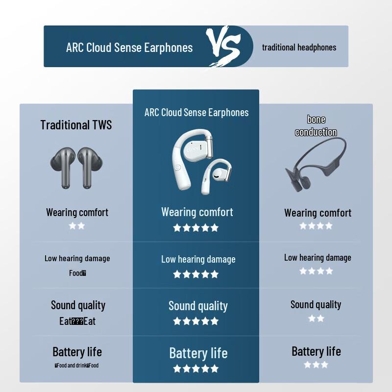 cleer ARC1 Open-Ear Wireless Bluetooth Sport Headphones