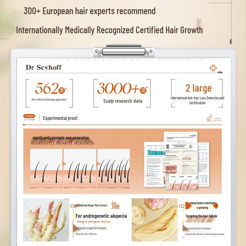 Dr. Siofo Ginger Anti-Hair Loss & Growth Shampoo