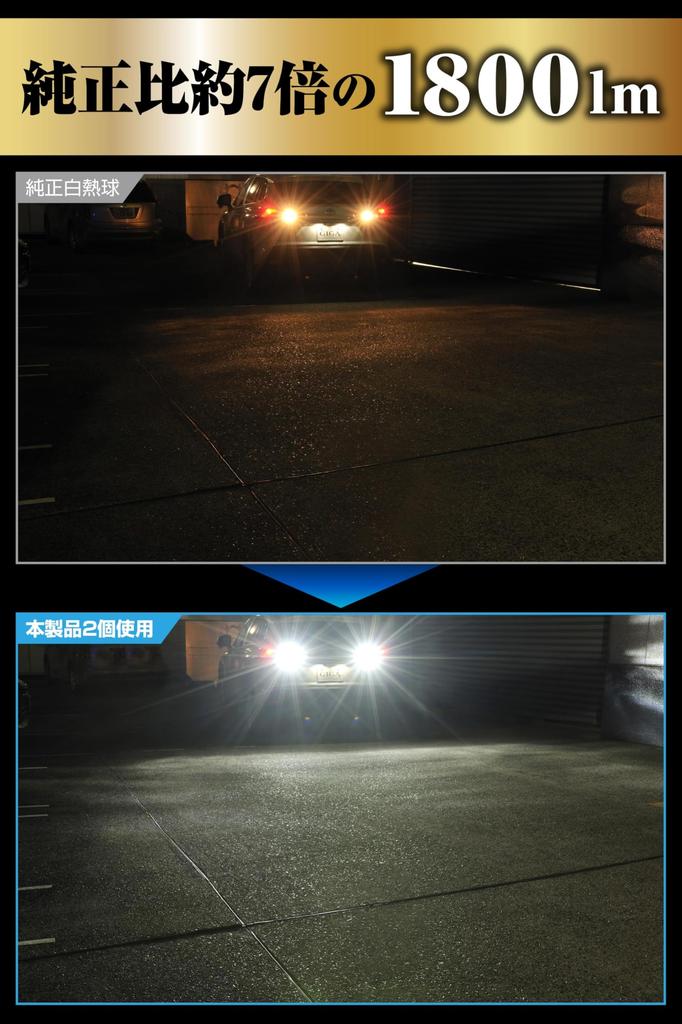 CARMATE GIGA T16 Ampoule LED de Recul S1800 6000K (1800 lm, Design furtif, Légal pour la route)