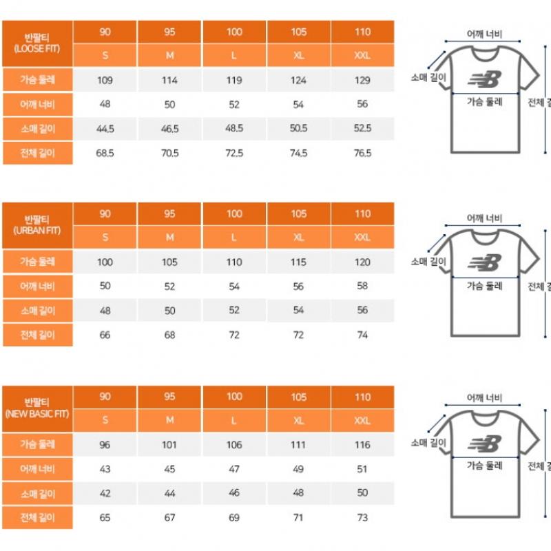 New Balance Tee Nqj Nbnefco243 16 Uni Nb Boy Board Shop Short Sleeve Tee  S