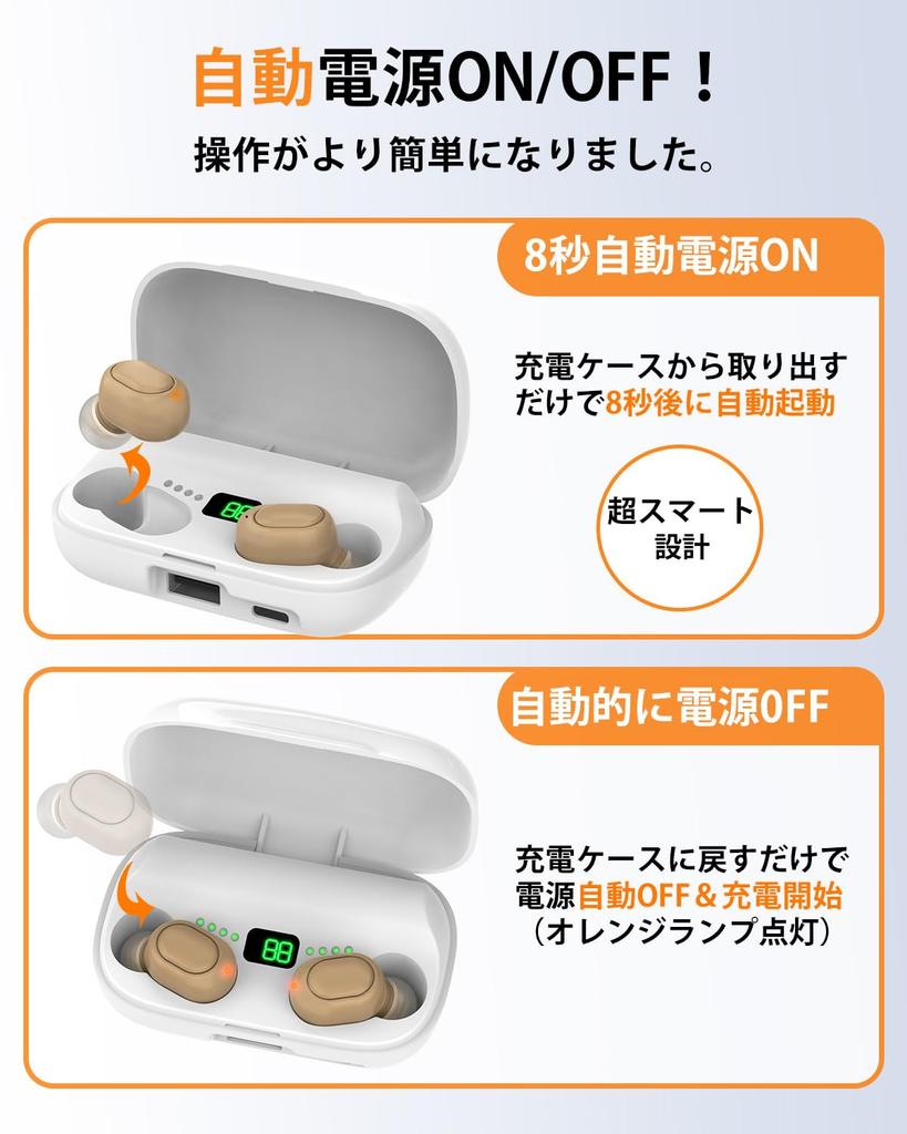 Hearing Amplifier for Shuonki New Easy Automatic Power Volume Up to Hours of Continuous 1200mAh Charging Case Adds 200 Hours of Noise Battery Level