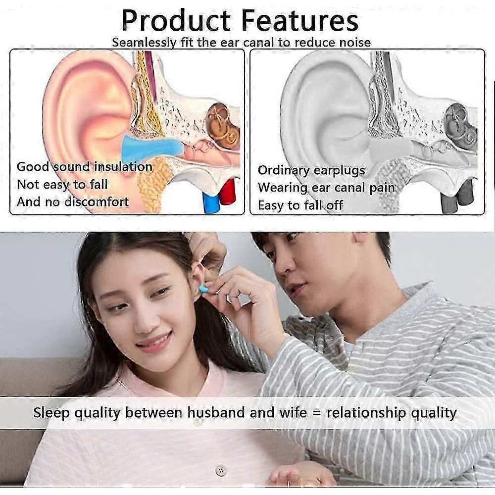 Soft Foam Earplugs, 38dB Highest SNR, 60 Pairs Comfortable Reusable Earplugs for Sleeping, Snoring, Studying (Blue)