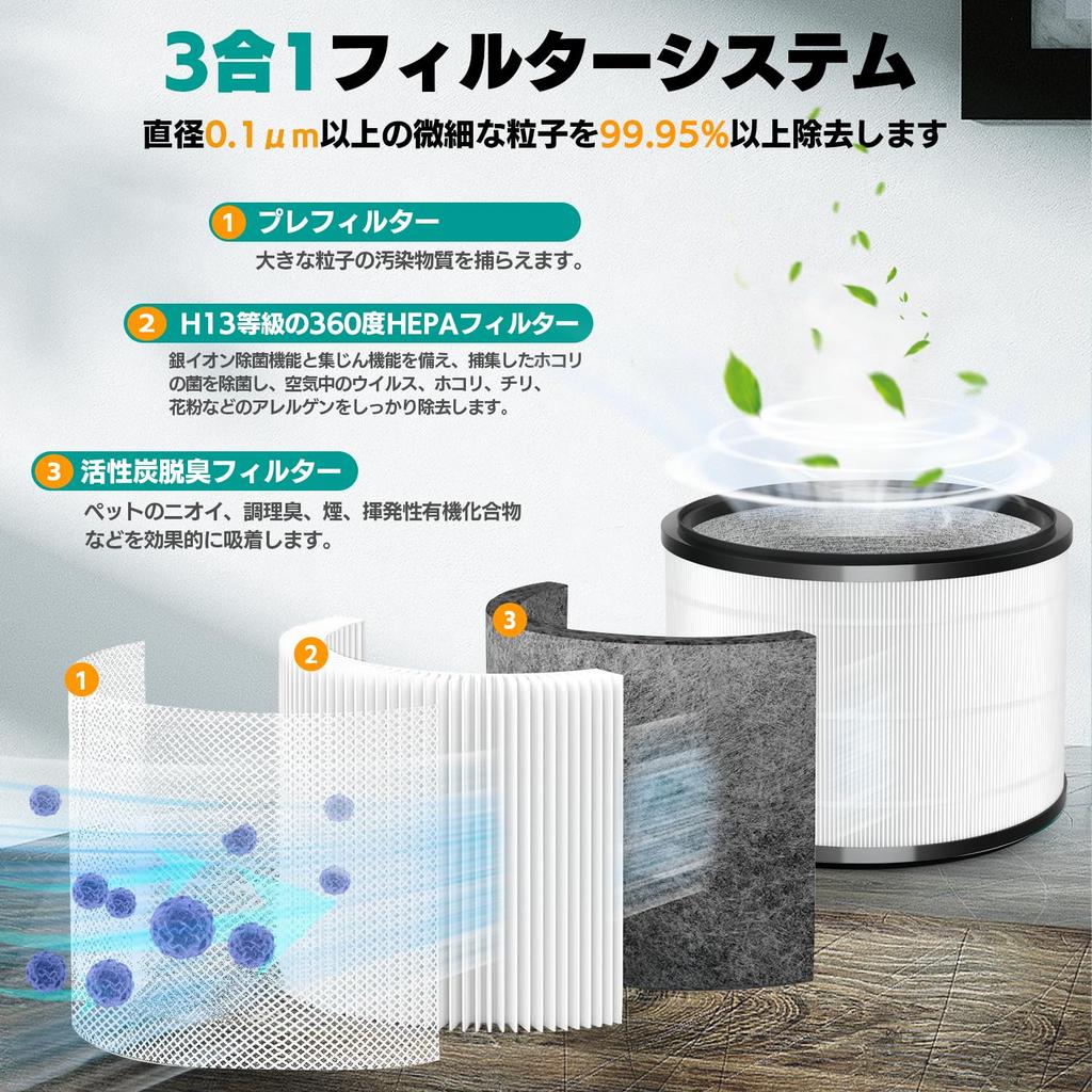 MSHNE Replacement Filter for Dyson Air Purifiers and Compatible with Pure Hot Cool and DP01 Heaters, HP00, HP03, HP01, HP02, DP03,