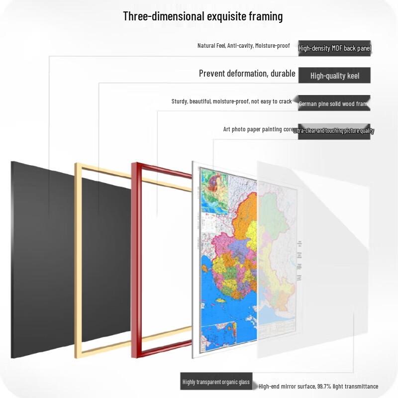 Shiyi China Weltbefehl Trainingswandkarte