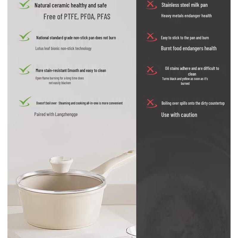 REDCHEF 16cm Ceramic Non-Stick Saucepan
