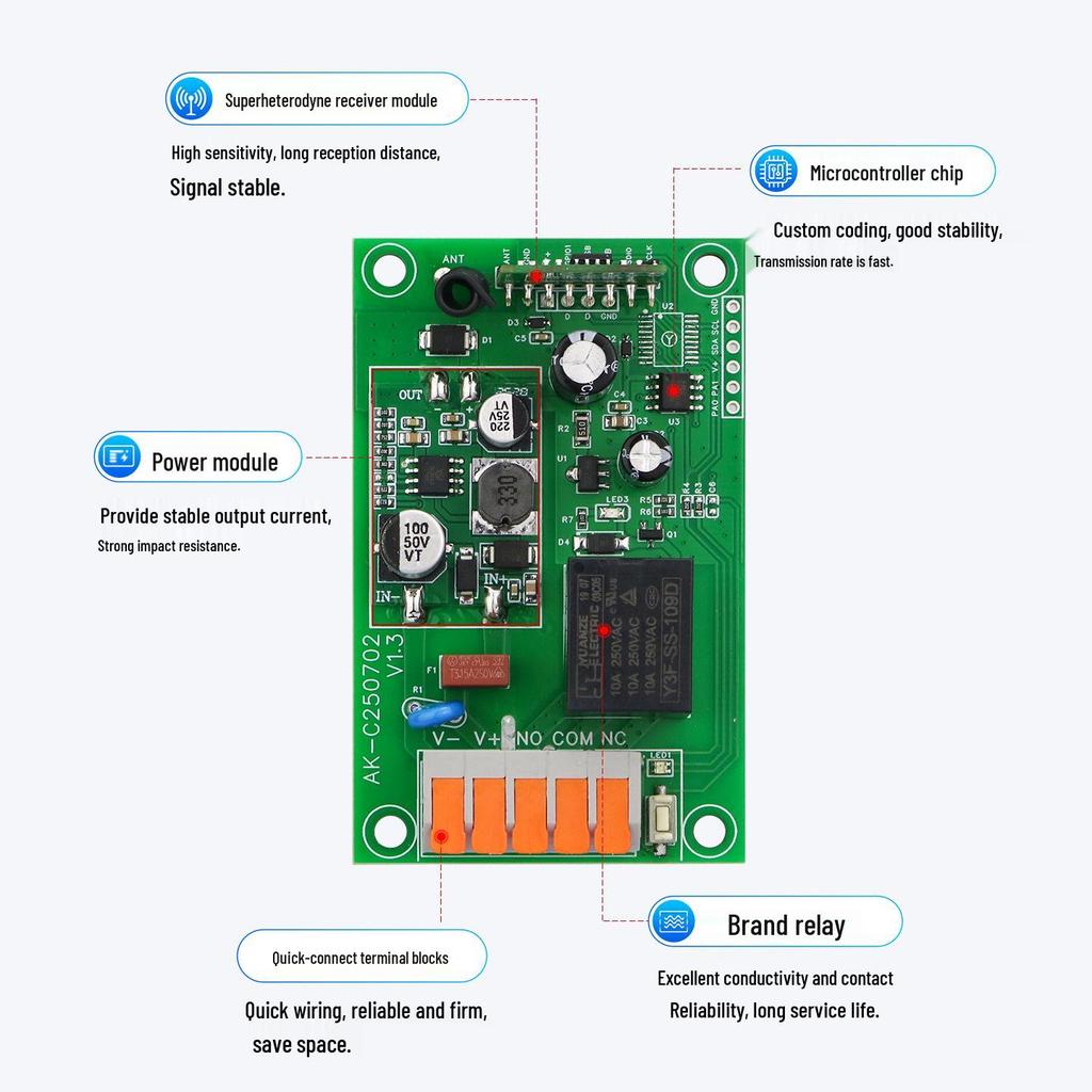 Single Channel 12V/24V/36V Remote Control Switch with Terminal Blocks, NO/NC Receiver