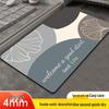 Jianmeijia Quick Dry Absorbent Bathroom Mat