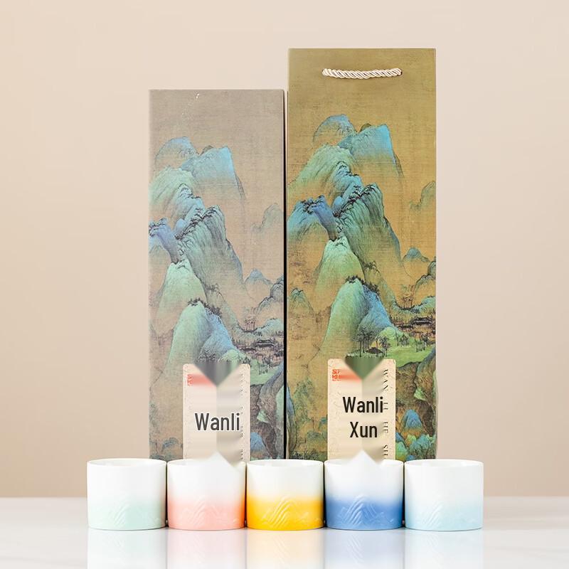 

Luxury Ceramic Wanli Jiangshan Master Teacup Gift Set