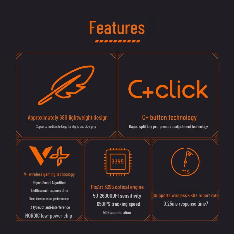 

Rapoo VT9pro Mech Edition Dual-Mode Gaming Mouse