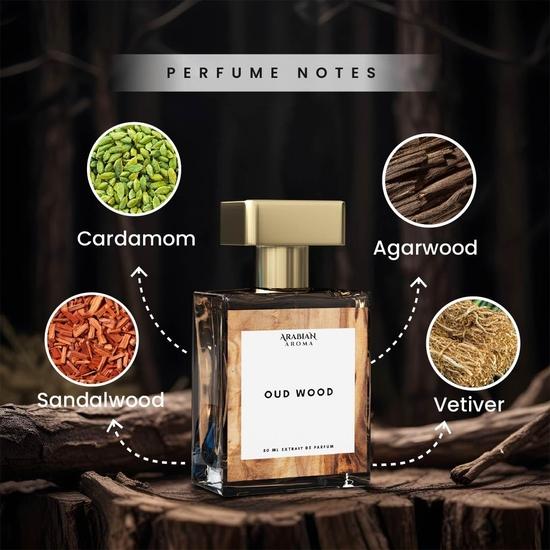 Arabian Aroma Oud Wood Men's Perfume | Woody Oud with Agarwood, Cardamom, Sandalwood Notes | Perfumes for Men With Long Lasting Fragrance