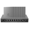 Netwerk – Modems en routers