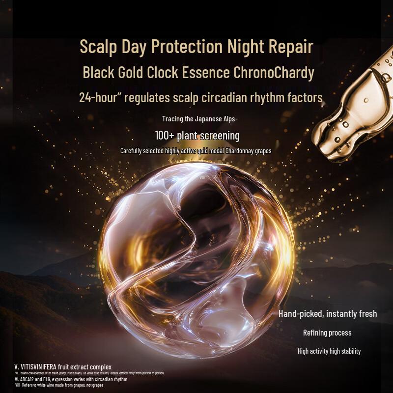 Shiseido Professional Black Gold Hair Care Set