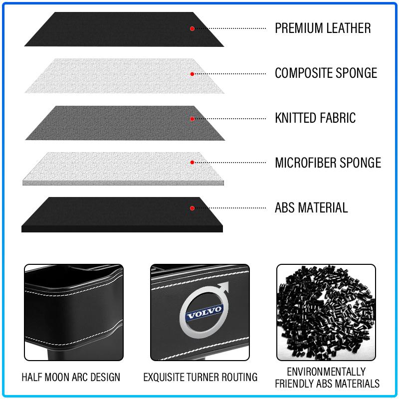 Car Seat Gap Organizer Multifunction Storage Box Cup Pocket For Volvo XC90 XC60 XC70 XC40 V90 V60 V40 C70 C30 S80