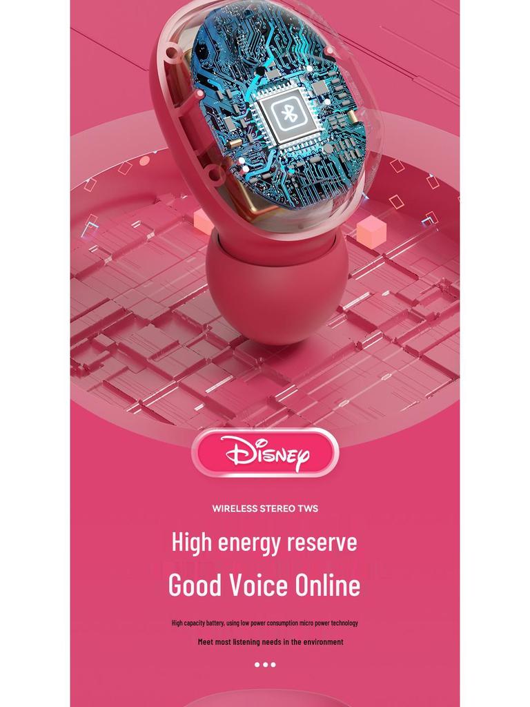 Disney Licensed M41 Wireless Bluetooth In-Ear Headphones with Digital Display - Cute and High-Value Audio Experience