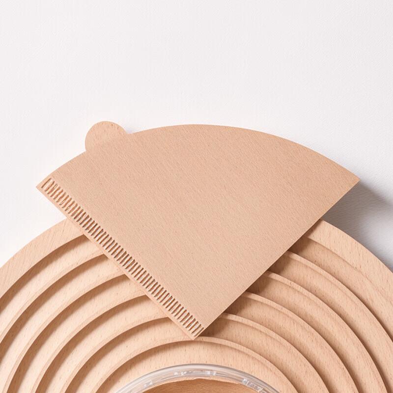 CLITON Coffee Grinder & Pour-Over Sets