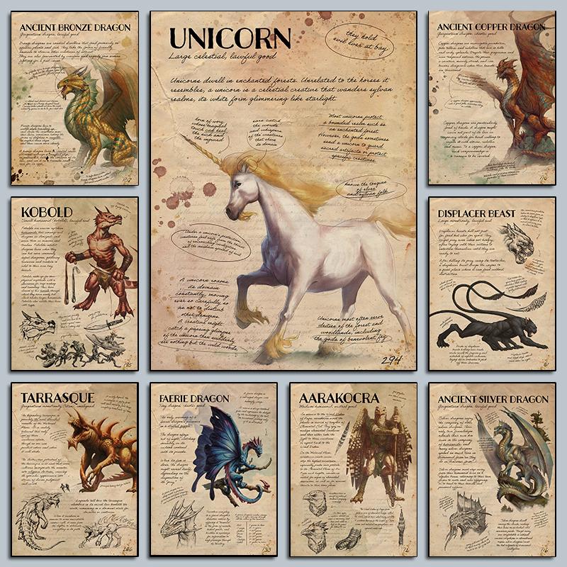 Poster Lume Fantasy Cameră Dungeon Retro Imprimeuri Oficiale Dungeons Dragons Pictură pe Pânză Artă de Perete Imagine Decor Cameră de Zi Acasă
