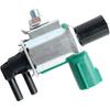 Motor – Gaz dağıtım mekanizmaları