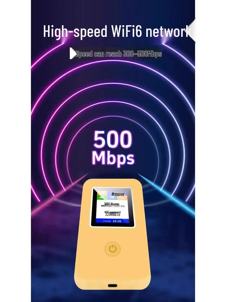 20265g Portable WiFi 6 Router - No SIM Needed, Mobile Hotspot for Outdoor Use
